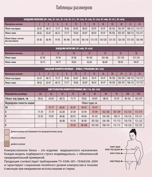 ТМ Viaggio - Коригувальна компресійну білизну