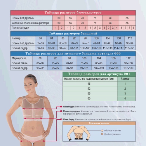 ТМ Viaggio - Коригувальна компресійну білизну